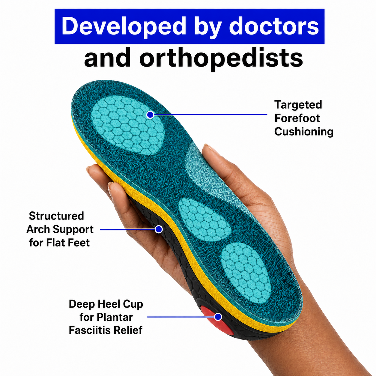 Suthe™ — StepAlign Insoles