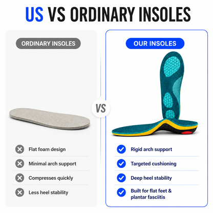 Suthe™ — StepAlign Insoles