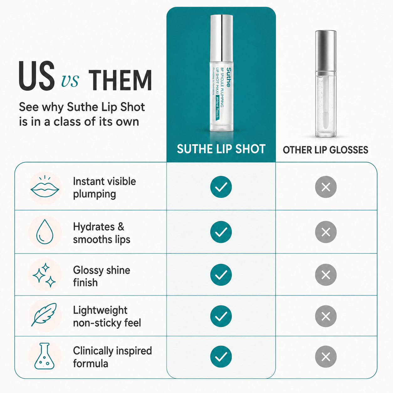 Suthe™ – Korean BP Volumizing Lip Shot